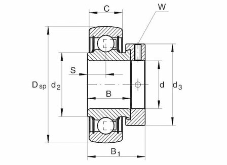 SA205 - FS spanringlager met excenterring (25x52x31)