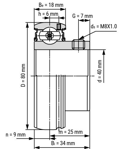 SB208 - IBB spanlager (40x80x34)